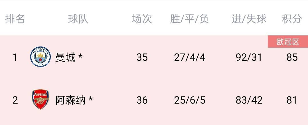 春夏秋冬又一春