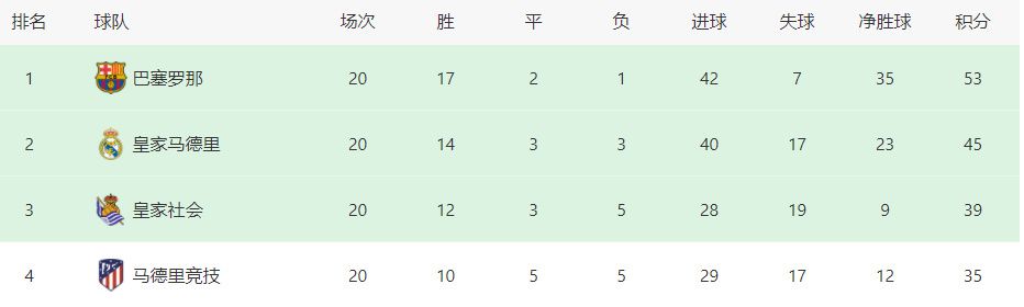 詹妮弗康纳利裸乳照片