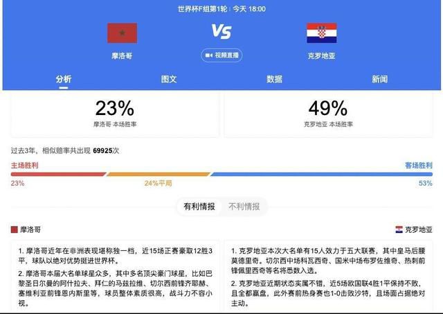 成人在线观看午夜