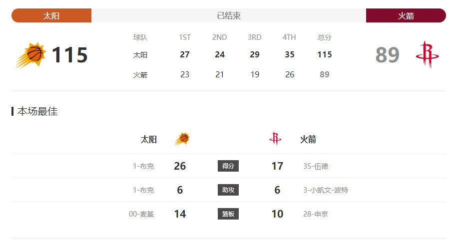 广州市秋穗人员积分制服务管理信息系统