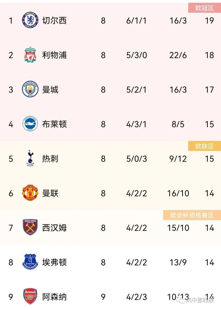 亚洲狠狠婷婷综合久久久久图片