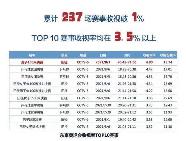久久免费精品